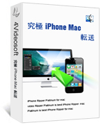 Image of AVT000 4Videosoft iPhone Mac 転送 ID 3340858