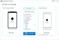 Image of AVT000 Syncios Data Transfer for Windows ID 4632502