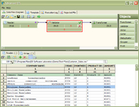 Image of AVT100 Advanced ETL Processor Standard - single licence ID 4130398